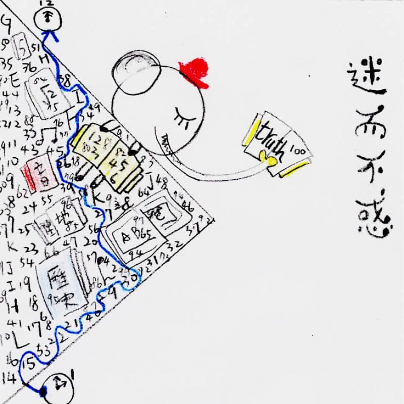 言言 的作品
