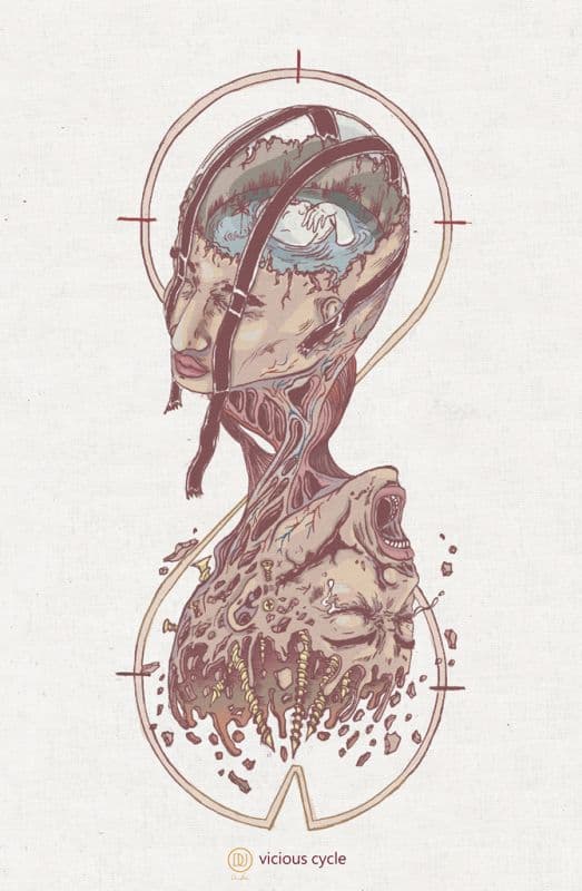 vicious cycle惡性循環